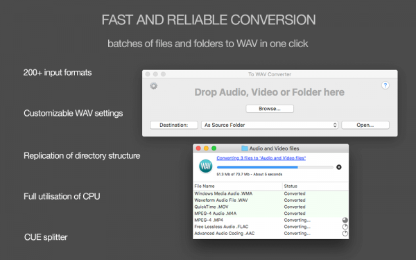 Avi to mpeg converter for mac